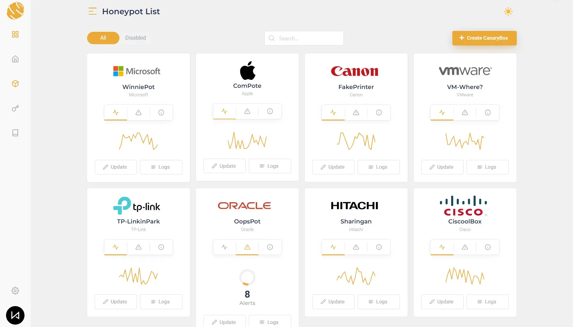 NeroSwarm Honeypot dashboard preview light mode